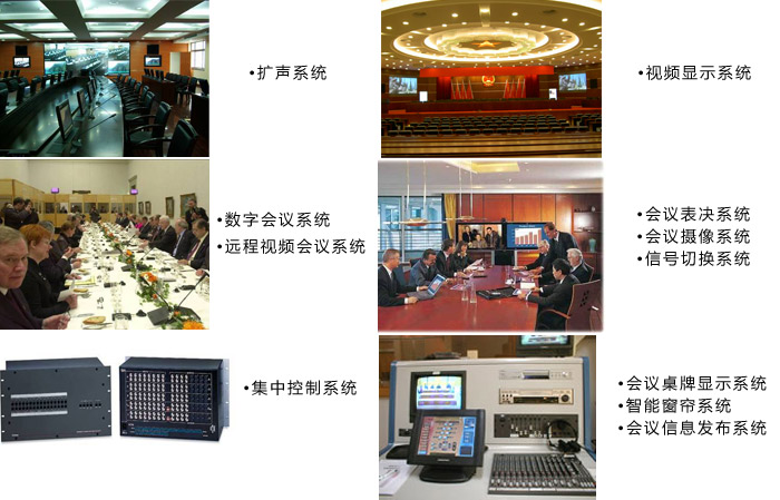完整的現(xiàn)代電子會(huì)議系統(tǒng)主要包括：